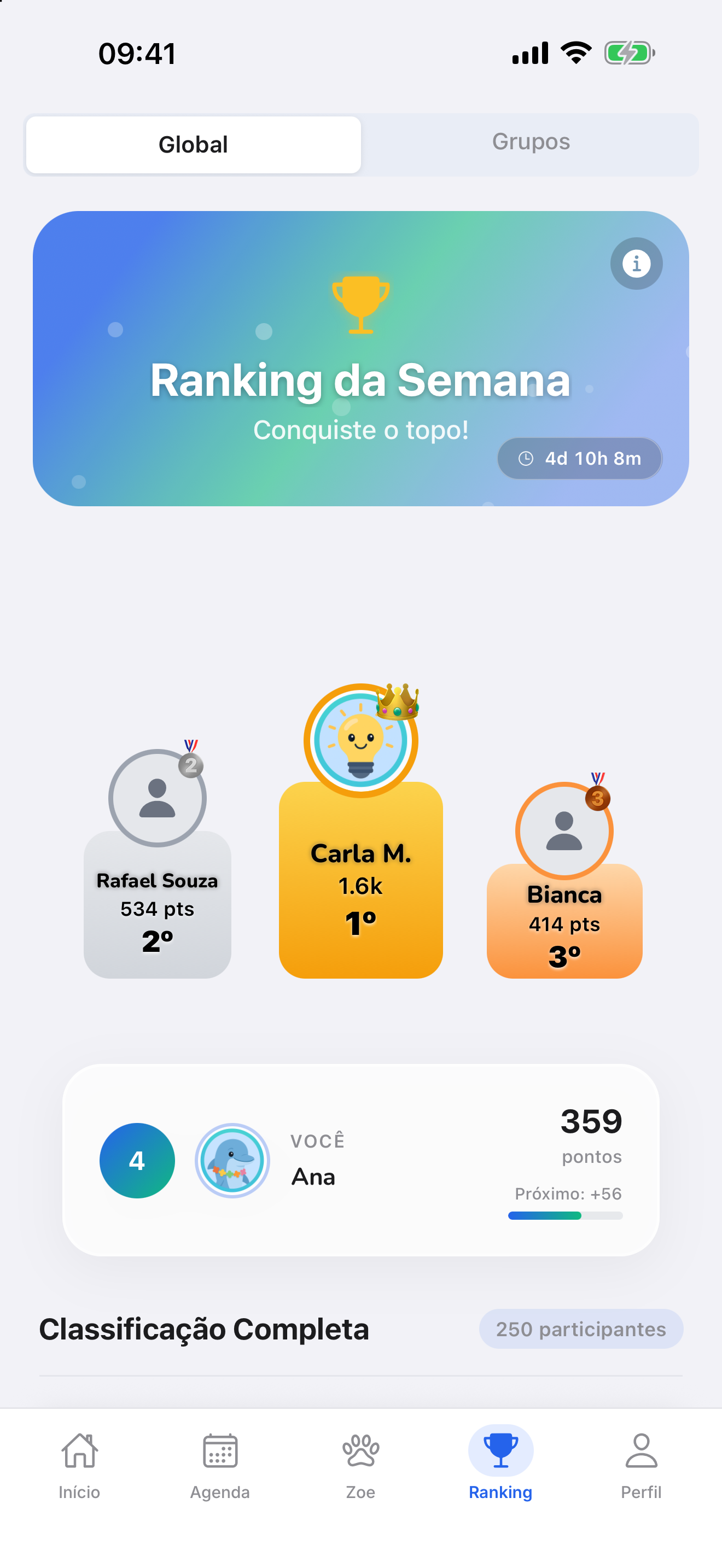 Ranking da semana com o pódio dos três primeiros e a sua posição.